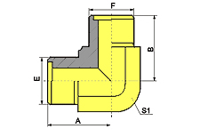 90ºMetric Male O-Ring