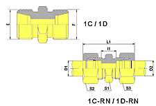 STRAIGHT FITTINGS-1C