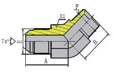 METRIC MALE 74º CONE/NPT MALE