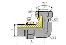 90º英管外螺纹O形圈/JIC内螺纹74º锥面