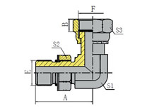 90º SAE O-RING BOSS/ORFS FEMALE