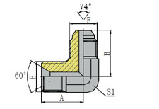 90º BSP MALE 60º SEAT/JIC MALE 74º CONE