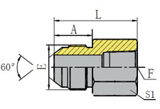 JIS GAS MALE 60º CONE/BSPT FEMALE