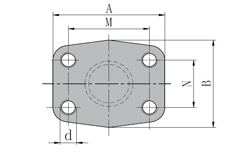 SAE CLOSED FLANGE