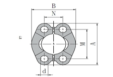 SAE SPLIT FLANGE CLAMP