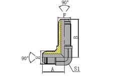 90º美制SAE外螺纹过板接头
