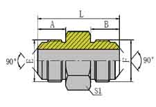 METRIC MALE 90º CONE